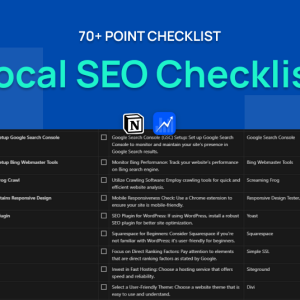 Local SEO Checklist by Dot Mirror.png