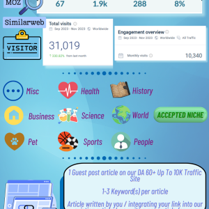 Guest post service poster v2.png