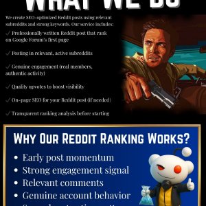 JessiPinkme Reddit Post Ranking Service3.jpg
