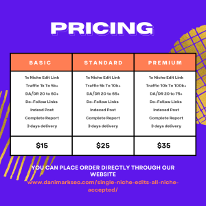 ⚡【AFFORDABLE NICHE EDIT SERVICE】⚡ REAL TRAFFIC SITES ⚡ INDEXED POST ⚡ ALL NICHE ACCEPTED ⚡ PREMIUM QUALITY ⚡ GET AMAZING RESULTS✅✅✅