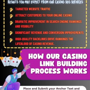 GLOBAL CASINO SEO PACKAGE v2.0.jpg
