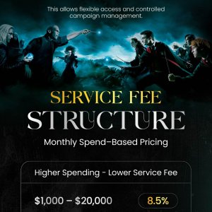Renting Facebook advertising accounts Facebook Ads Thread Design.jpg
