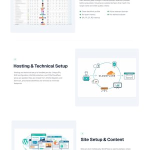 PBN building service (Uprank)-4-3.jpg