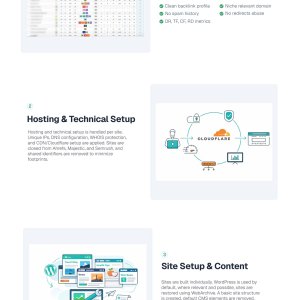 PBN building service (Uprank)-5-2.jpg