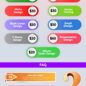 Visual Solutions Designing your Brand with our Graphics Design expert Service