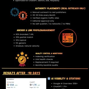 Traffic ~1.3K → 6.9K+month Keywords ~600 → 1.4K+ Top 3 Keywords 600+ Traffic Value $5.2K+ (1).jpg