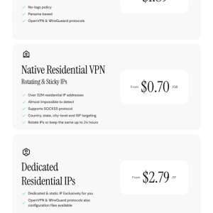 CometVPN - Residential VPN