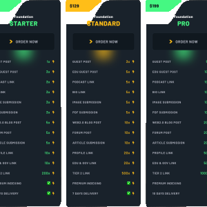 Foundation links pricing