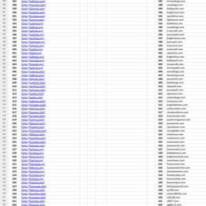 Guest post services