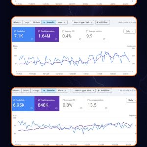 SEO Sales Thread