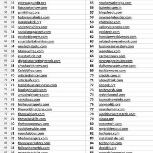 Guest post Services High DA DR Backlinks