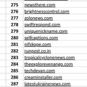 Guest post Services High DA DR Backlinks