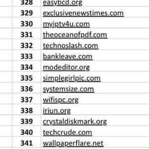 Guest post Services High DA DR Backlinks