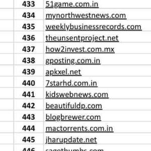 Guest post Services High DA DR Backlinks