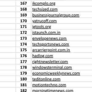 Guest post Services High DA DR Backlinks