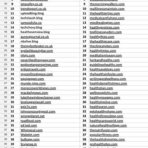 Guest post Services High DA DR Backlinks
