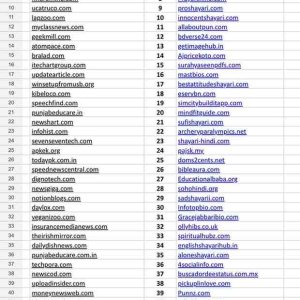 Guest post Services High DA DR Backlinks