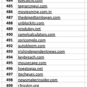 Guest post Services High DA DR Backlinks