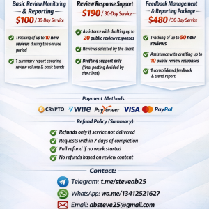 Professional Trustpilot Review Management | 30-Day Fixed Packages