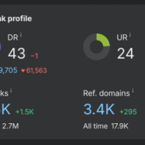 Ai traffic.png