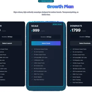 Authority Link Building pricing