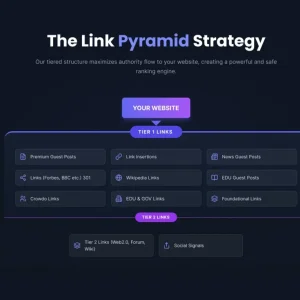 The Link Pyramid Strategy
