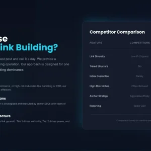 Why Choose Authority Link Building
