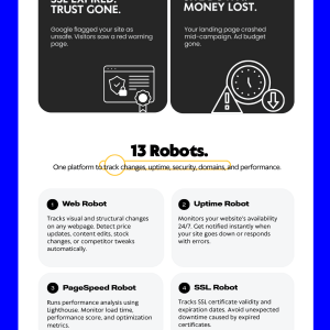 robotalp-bhw-ads.png