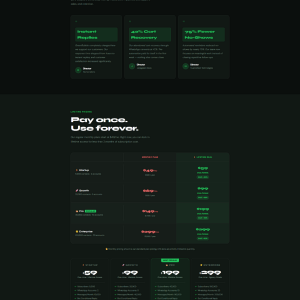 Greenbubble Lifetime Deal