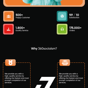 360socialsm-blackhatworld.png
