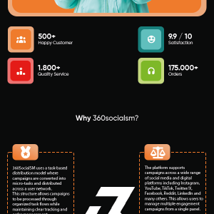 360socialsm-banner-blackhatworld.png