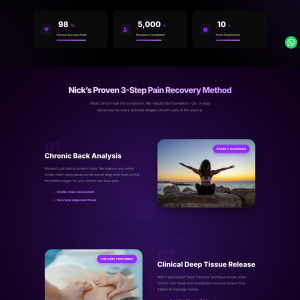 Landing page Design Service
