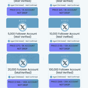 Twitter Accounts For Sale ⭐️✅ Twitter Accounts For Sale 1k - 200k Followers ⭐️✅