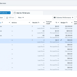 Finance ads scaling