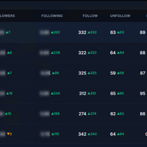 Xmator web tool for X twitter automation stats.png