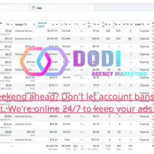 Focus on scaling, and let DODI AGC handle the rest