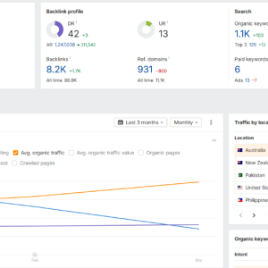 site performance.png