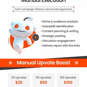 Reddit Growth Campaigns.jpg