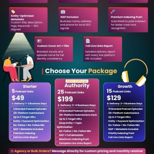 [NEW]⚡DR90+ Podcast Backlinks⚡Spotify, Apple, SoundCloud, Amazon✨25+ Sites ✨Manual Contextual ...jpg