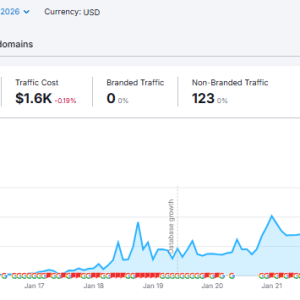 Astrom semrush.png