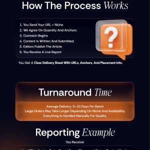 EDU Guest Post Thread