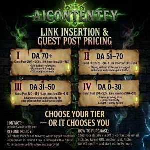 AIContentfy Backlink + Guest Posts