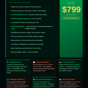 Reddit Marketing Growth Service 4.png