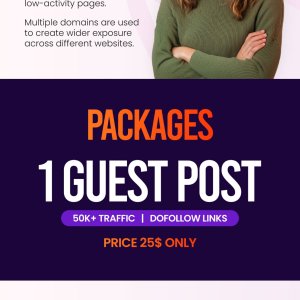 Guest Post On 50K+ Traffic Sites.jpg