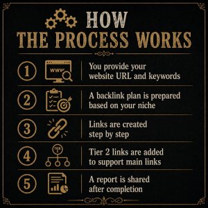 SEO BACKLINKS3.jpg