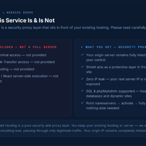 4_Service_Scope.png