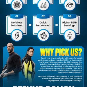 LinkShark – High DA DR Guest Posts on Real Outreach Websites