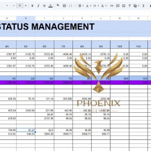 phoenix agency