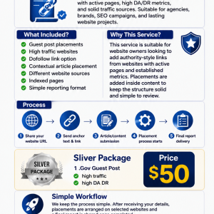 Premium .GOV Backlinks