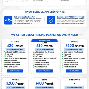 StopReg.com | Stop Fake Signups & Disposable Emails Instantly
